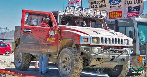 Hummer: How To Relaunch An Iconic Brand